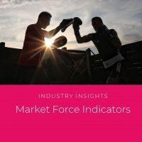 Market Force Indicators
